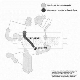 BTH1253 BORG & BECK Трубка нагнетаемого воздуха