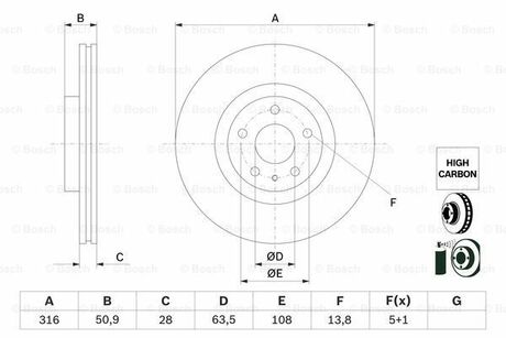 0 986 479 D46 BOSCH TARCZA HAM. FORD MONDEO 1.6 15-