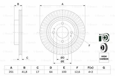 0986479F14 BOSCH TARCZA HAM. MITSUBISHI P. MIRAGE/SPACE STAR 1,0-1,2 12-