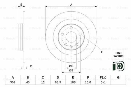 0 986 479 F31 BOSCH TARCZA HAM VOLVO S60 III T5 19-, XC60 II 2.0 T5 17-