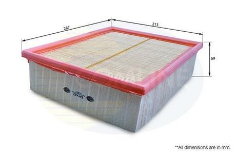 EAF422 COMLINE Повітряний фільтр