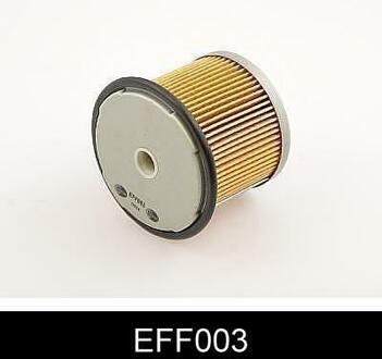 EFF003 COMLINE Топливный фильтр