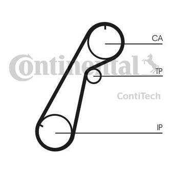 CT1020 Contitech Ремінь ГРМ