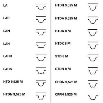 CT1051WP2 Contitech Водяний насос + комплект ременя ГРМ VW PASSAT (3C2) 2.0 TDI 11/05-05/07 (Ви-во Contitech)