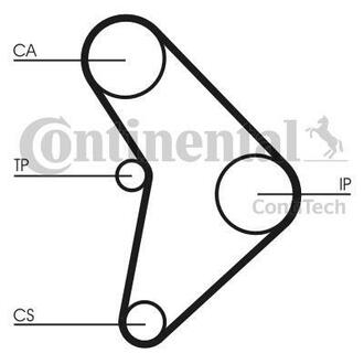 CT592 Contitech Ремінь ГРМ (Ви-во Contitech)