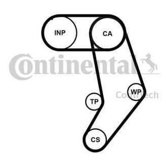 CT939K6PRO Contitech Комплект ремня ГРМ