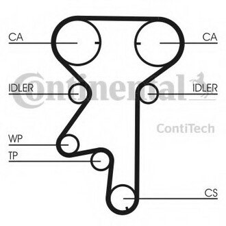 CT975WP6 Contitech Комплект ремня грм + Помпа CONTINENTAL CT975WP6 оригінальна запчастина