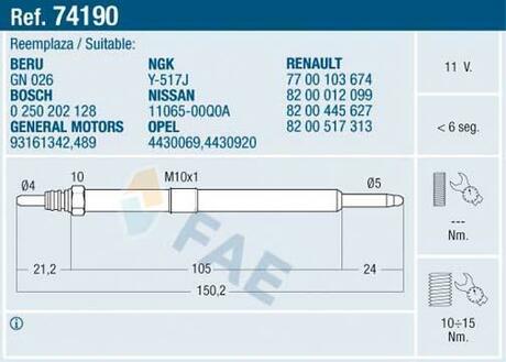 74190 FAE Свiчка розжарювання Renault Master/Trafic 2.2-2.5dci 00-