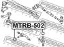 MTRB-502 FEBEST Ремкомплект, наконечник поперечной рулевой тяги (фото 2)