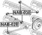 NAB-028 FEBEST Подвеска, рычаг независимой подвески колеса (фото 2)