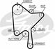 K015686XS Gates Ремiнь ГРМ к-т Volvo S60/S80/S90/V40/V60/V70/V90/XC40/XC60/XC70/XC90 2.0D (фото 1)