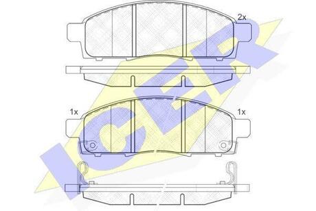 141966 ICER Комплект тормозных колодок, дисковый тормоз