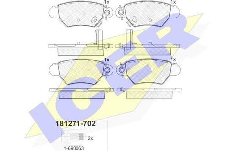 181271-702 ICER Комплект тормозных колодок, дисковый тормоз