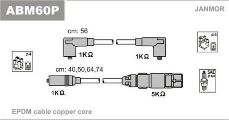 ABM60P Janmor Комплект проводов зажигания