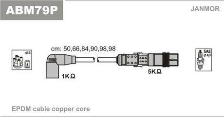 ABM79P Janmor Комплект проводов зажигания