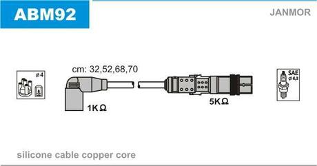 ABM92 Janmor Комплект проводов зажигания