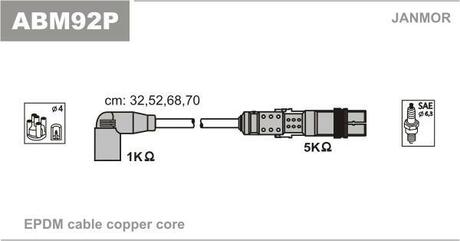 ABM92P Janmor Комплект проводов зажигания