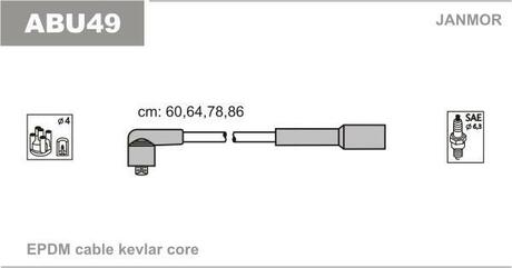 ABU49 Janmor Комплект проводов зажигания