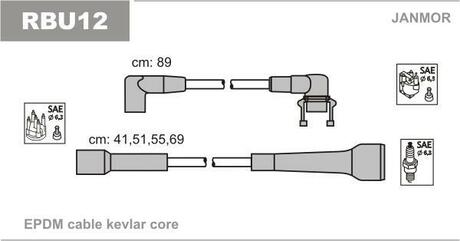 RBU12 Janmor Комплект проводов зажигания