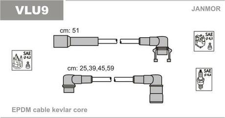 VLU9 Janmor Комплект проводов зажигания