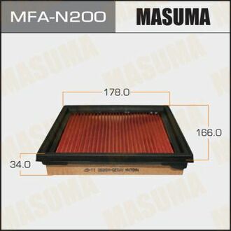 MFAN200 MASUMA Фильтр воздушный NISSAN/ SKYLINE/ V36 06- с пропиткой маслом ()