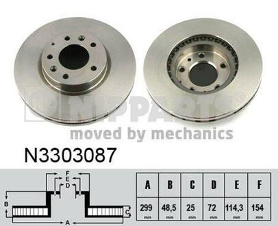 N3303087 NIPPARTS Тормозной диск