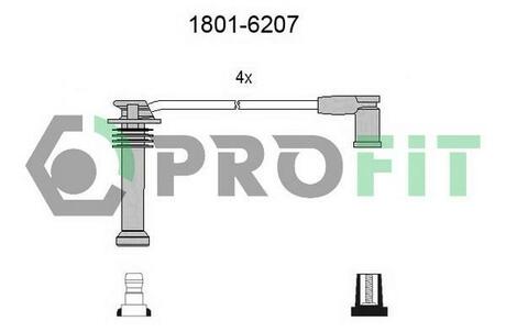 1801-6207 PROFIT Комплект кабелів високовольтних