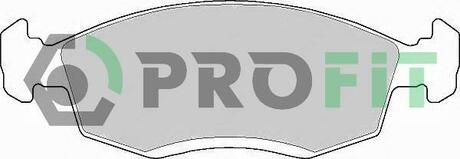 5000-0579 PROFIT Колодки гальмівні дискові