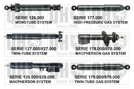 179634 QUINTON HAZELL Амортизатор задний газовый Ford Fusion 1.25 - 1.6, 1.4-1.6 TDCI 02 - 04