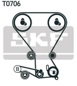 VKMA95958 SKF Комплект (ремінь+ролики)