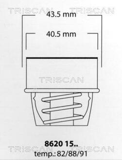 86201591 TRISCAN Термостат радіатора охолоджування