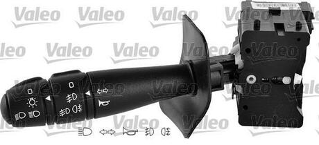 251595 Valeo Выключатель на колонке рулевого управления