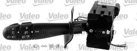 251596 Valeo Выключатель на колонке рулевого управления