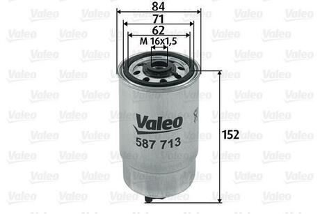 587713 Valeo Топливный фильтр